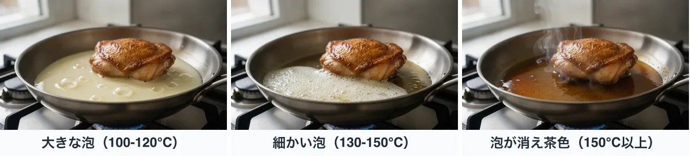 皮目を上にした鶏もも肉の横に溜めたバターを、同じフライパンで3段階並べた比較。100-120℃は淡い黄色の液に大きな泡がまばらにふくらみ、130-150℃は細かい白っぽい泡が液面を覆い、150℃以上は泡が消えて液が褐色になり底に茶色い粒が沈み、白い煙が立つ