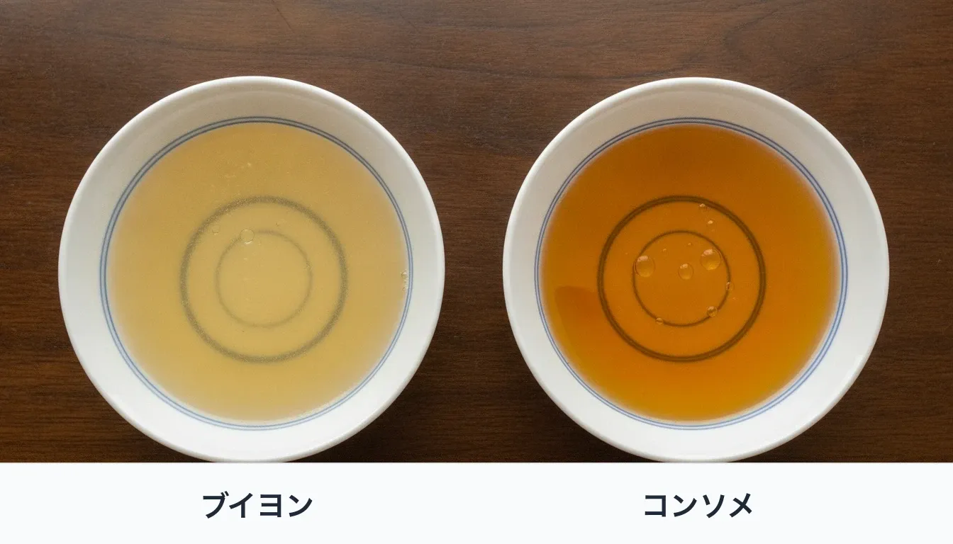 同じ白い皿に入れたブイヨンとコンソメを真上から並べ、底の模様が透けるかどうかで違いを見る
