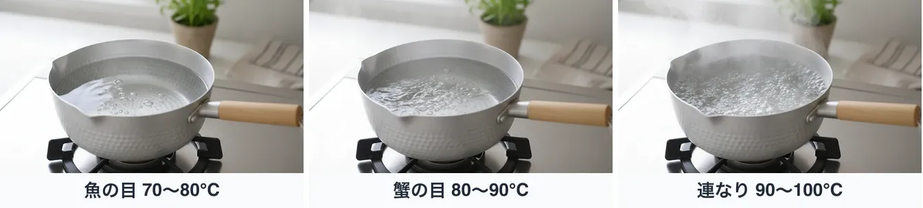 同じ雪平鍋に張った湯を同じ角度から撮り、泡の状態だけを変えた3枚。魚の目は水面が平らで鍋底に小さな泡が点々と付き、蟹の目は中くらいの泡が鍋底から連続して上がり水面が揺れ、連なりは大きな泡が激しく上がって水面が白く波立つ